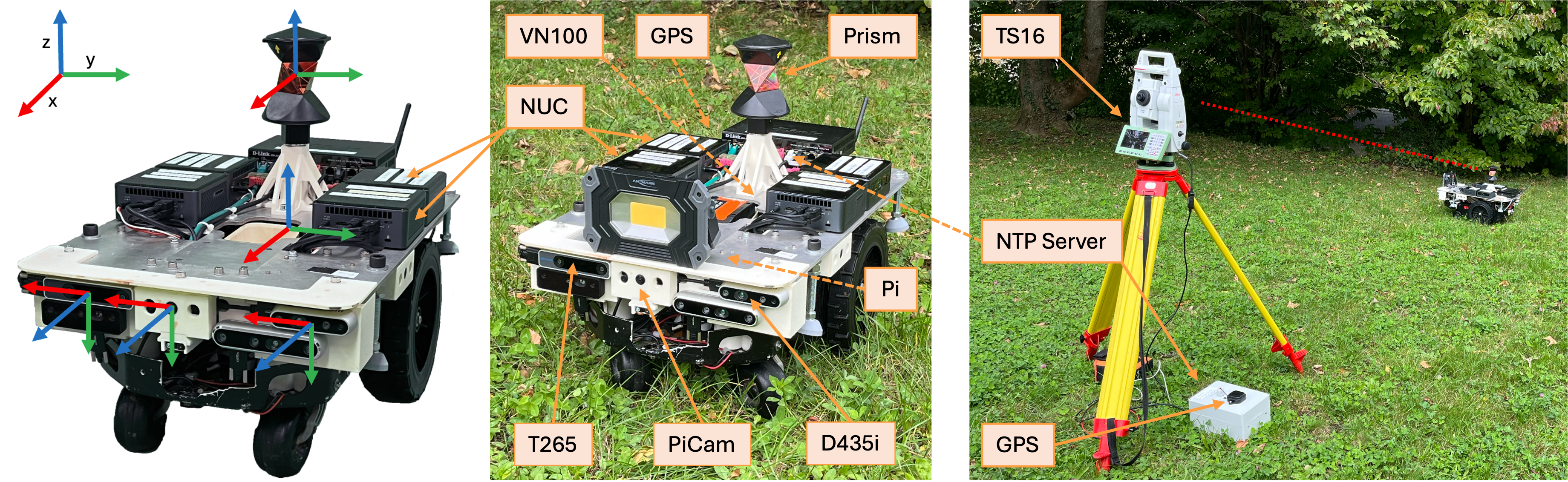 Robotic Recording Overview